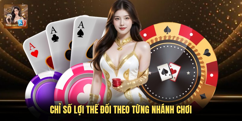 Chỉ số lợi thế đổi theo từng nhánh chơi