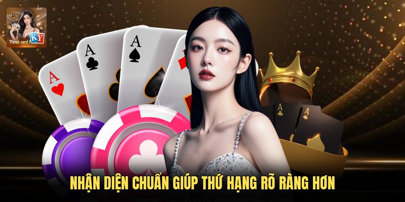 Nhận diện chuẩn giúp thứ hạng rõ ràng hơn