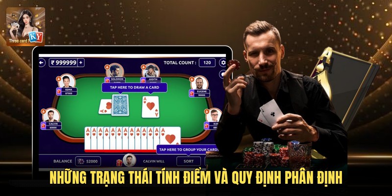 Những trạng thái tính điểm và quy định phân định