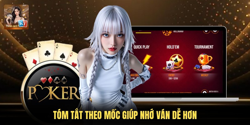 Tóm tắt theo mốc giúp nhớ ván dễ hơn